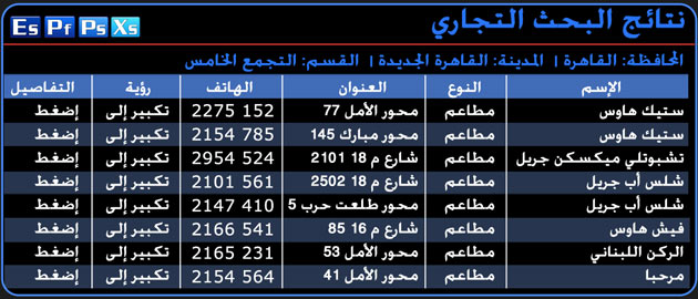 نتائج البحث التجاري نتائج البحث التجاري