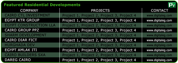 Featured Residential Projects Featured Residential Projects
