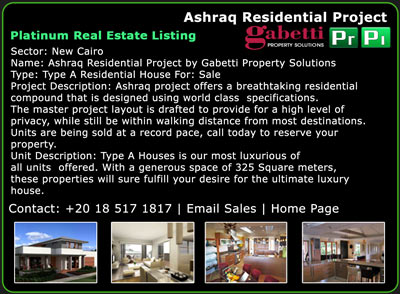 Egypt GIS Property Advertising Subscriptions