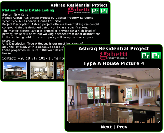 Property Details Real Estate Details