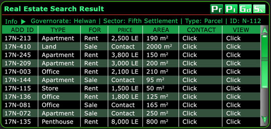 Property Serach Results Real Estate Search Results